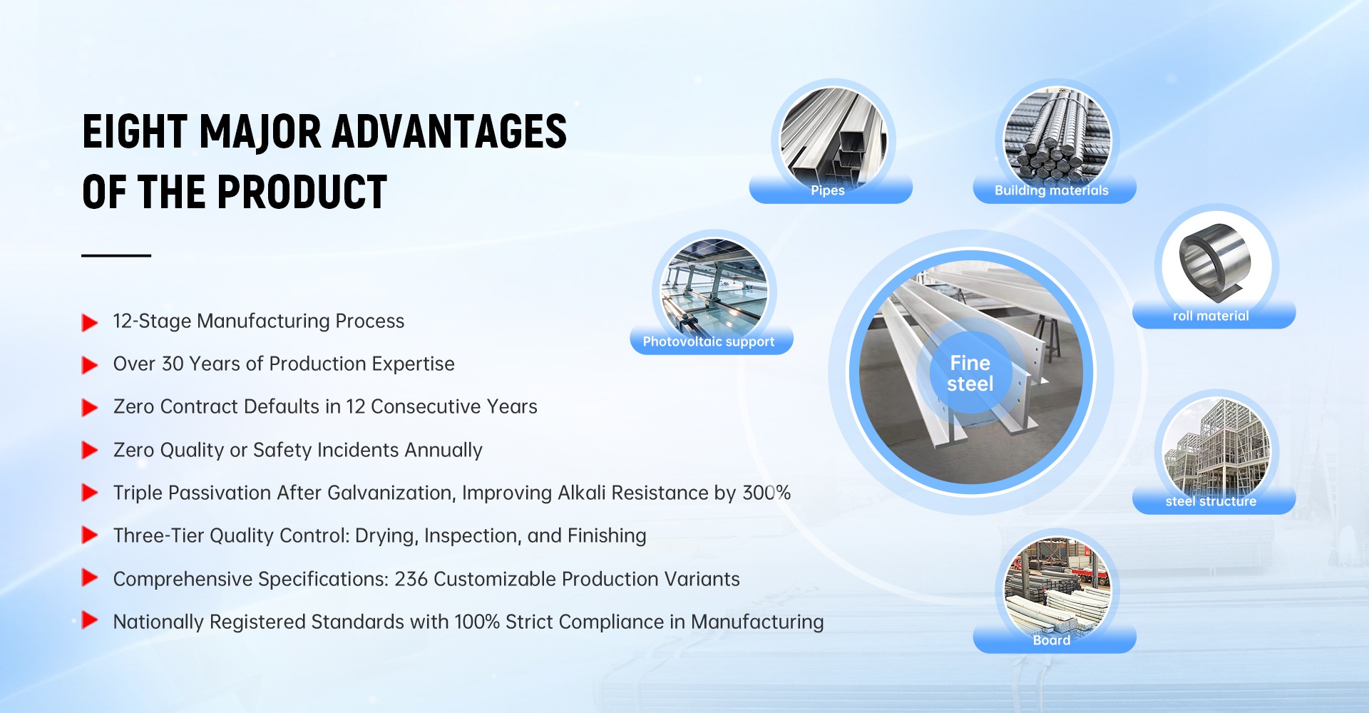 ຈີນ Shunchen ຜູ້ຜະລິດເຫຼັກດີ